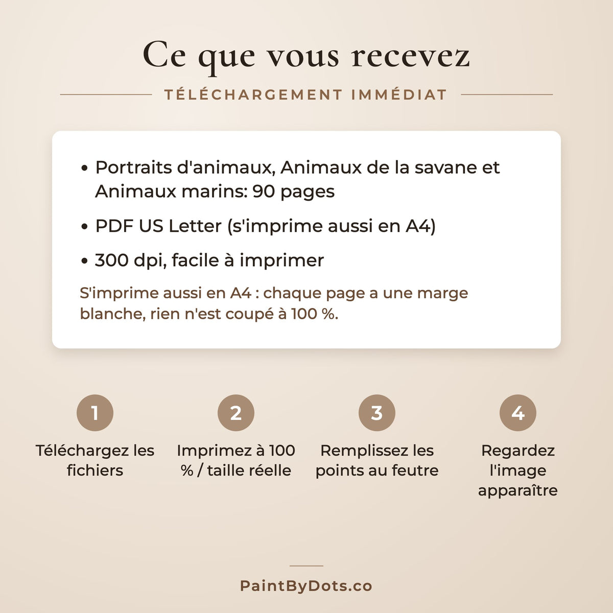 Fichiers du lot Animaux sauvages de peinture par points et comment les imprimer (dot painting)